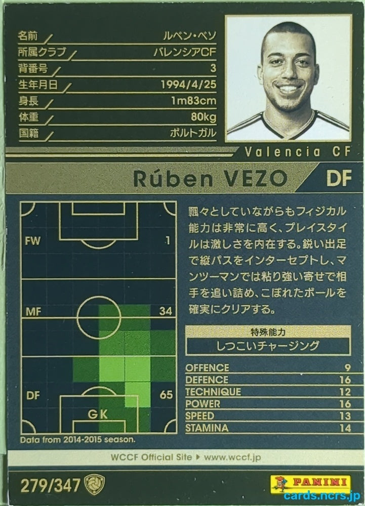 Panini WCCF Football WCCF/2015-2016-279/347 N Rúben VEZO Trading Card EX