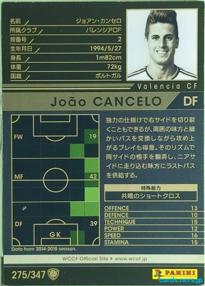 Panini WCCF Football WCCF/2015-2016-275/347 N Joao Cancelo Trading Card EX