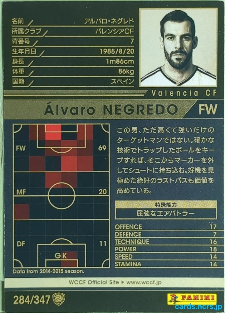 Panini WCCF Football WCCF/2015-2016-284/347 N Alvaro Negredo Trading Card EX