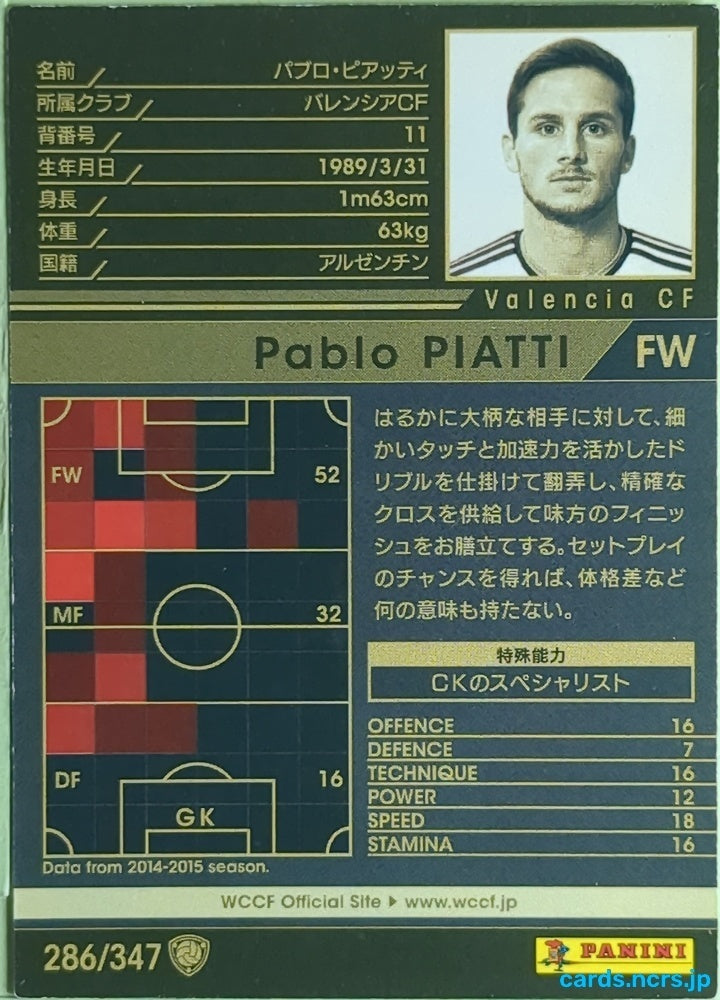 Panini WCCF Football WCCF/2014-2015-286/347 N Pablo Piatti Trading Card EX