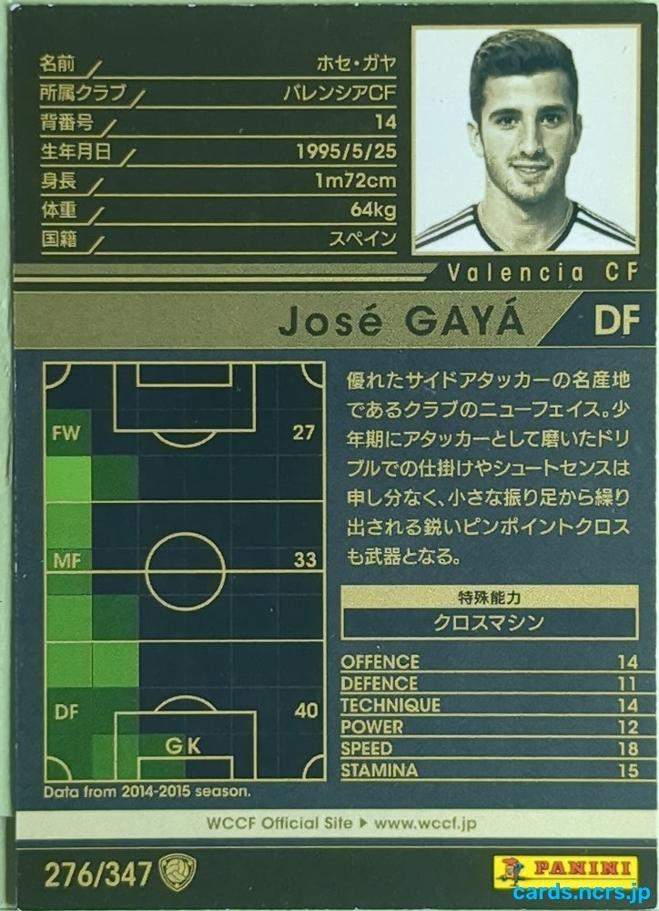 Panini WCCF Football WCCF/2015-2016-276/347 N José Gayá Trading Card EX