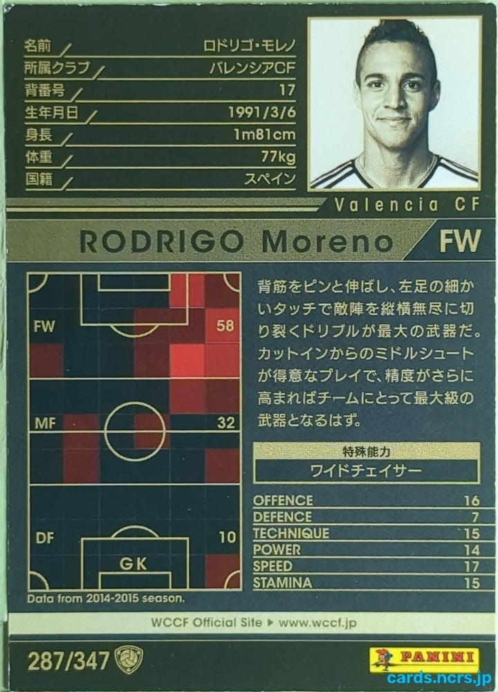 Panini WCCF Football WCCF/2014-2015-287/347 N Rodrigo Moreno Trading Card EX