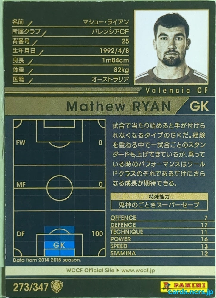 Panini WCCF Football WCCF/2014-2015-273/347 N Mathew Ryan Trading Card EX