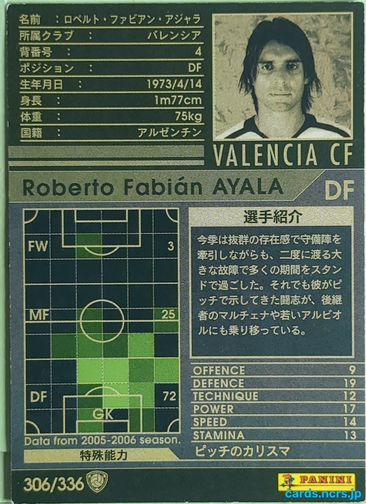 Panini WCCF Football WCCF/2004-2005-306/336 N Roberto Fabián AYALA Trading Card EX