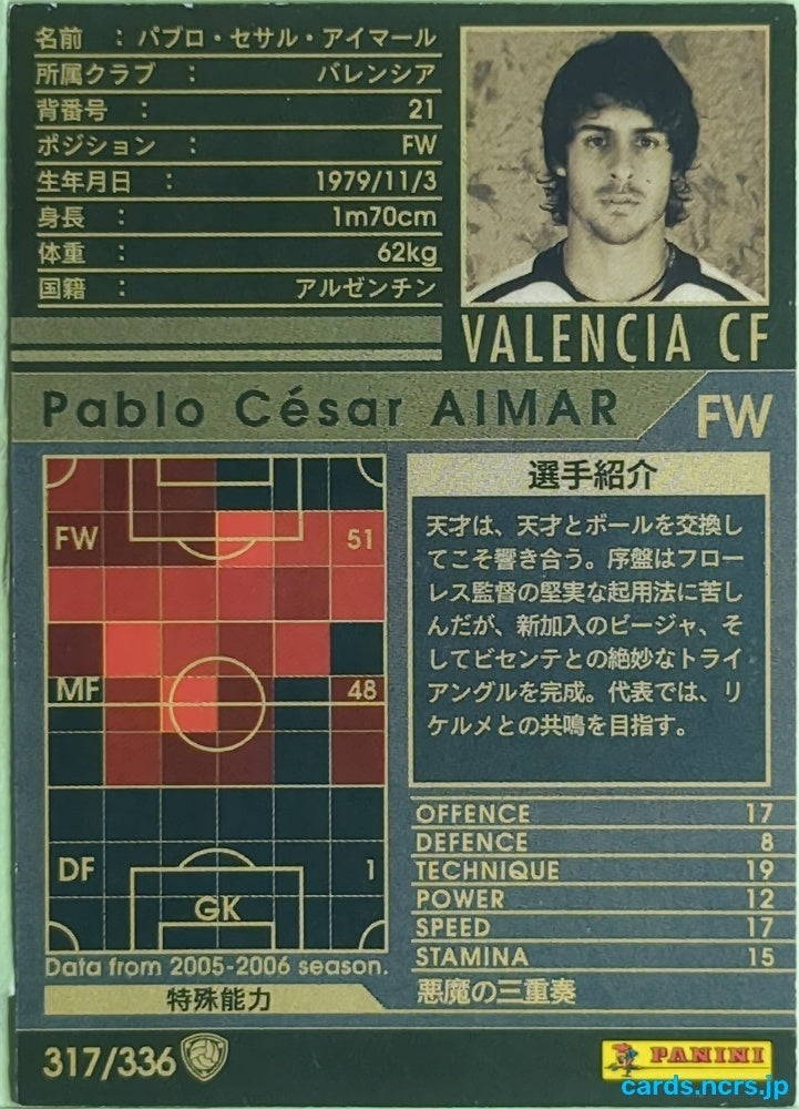 Panini WCCF Football WCCF/2005-2006-317/336 N Pablo Cesar Aimar Trading Card EX