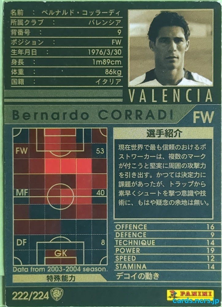 Panini WCCF Football WCCF/2003-2004-222/224 N Bernardo CORRADI Trading Card EX