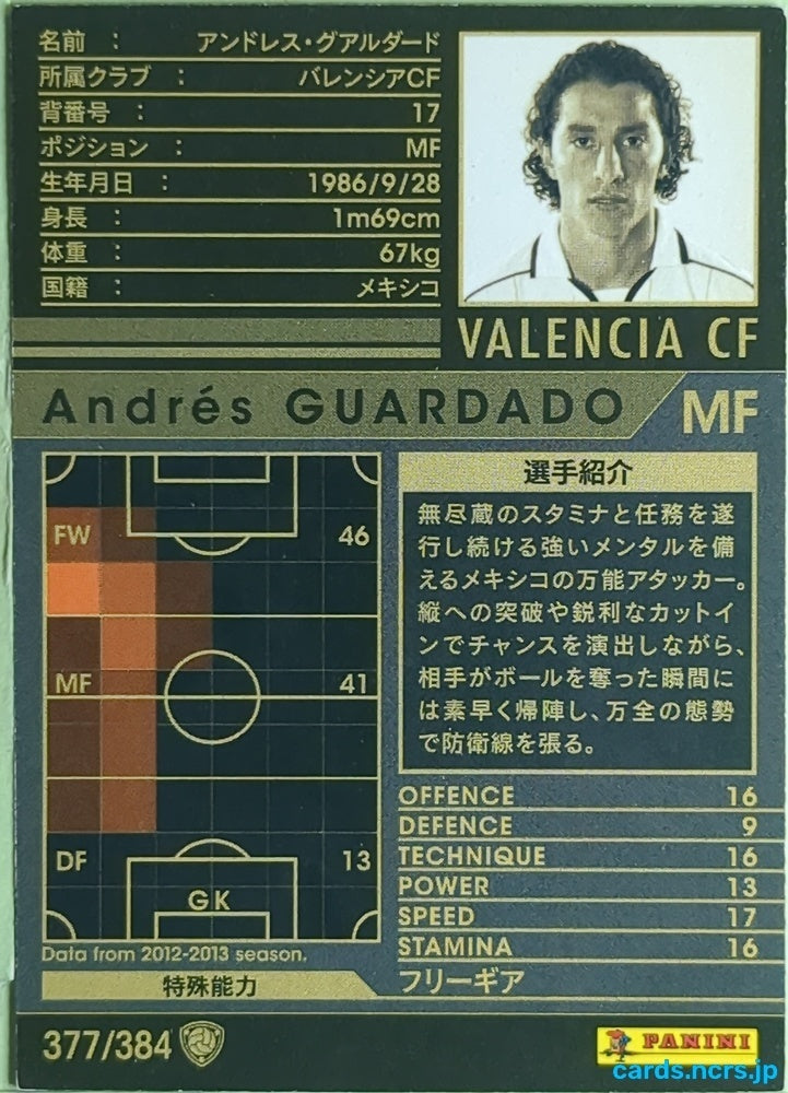 Panini WCCF Football WCCF/2012-2013-377/384 N Andres Guardado Trading Card EX