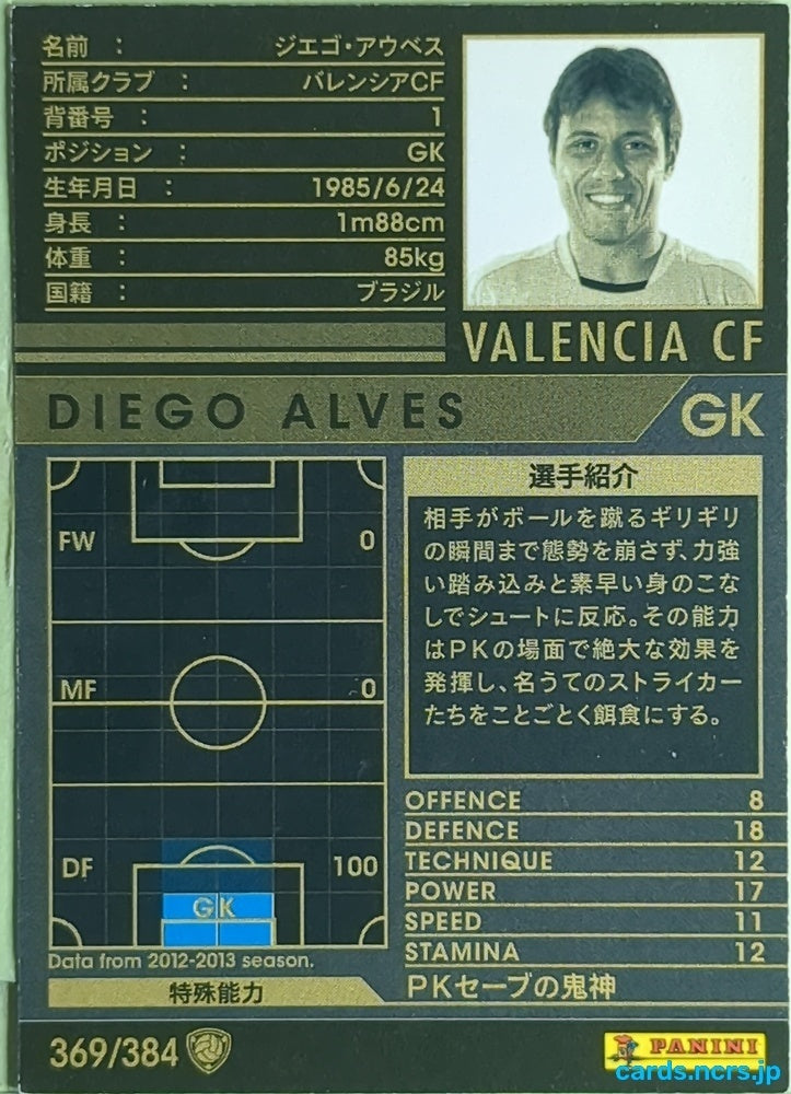 Panini WCCF Football WCCF/2012-2013-369/384 N Diego ALVES Trading Card EX