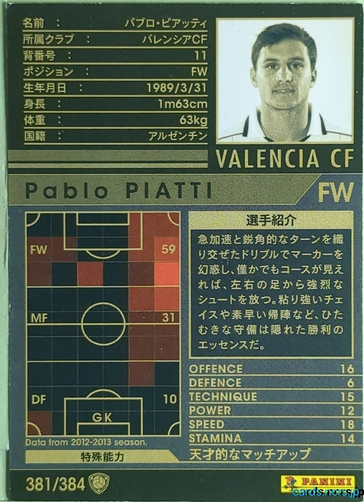 Panini WCCF Football WCCF/2012-2013-381/384 N Pablo Piatti Trading Card EX