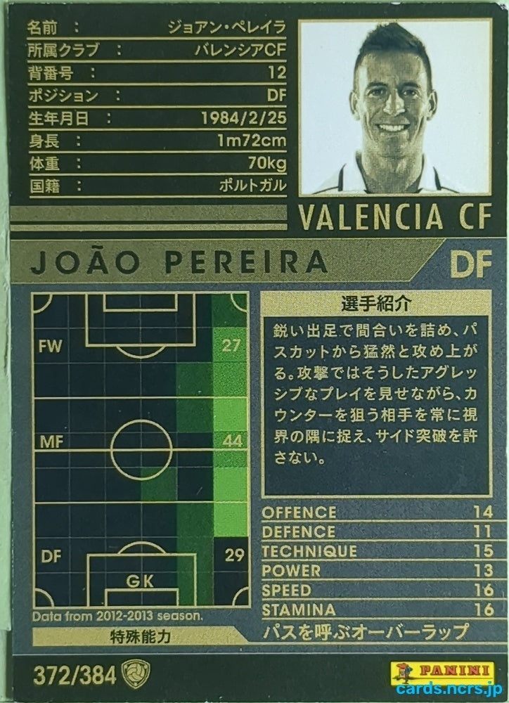 Panini WCCF Football WCCF/2012-2013-372/384 N João Pereira Trading Card EX