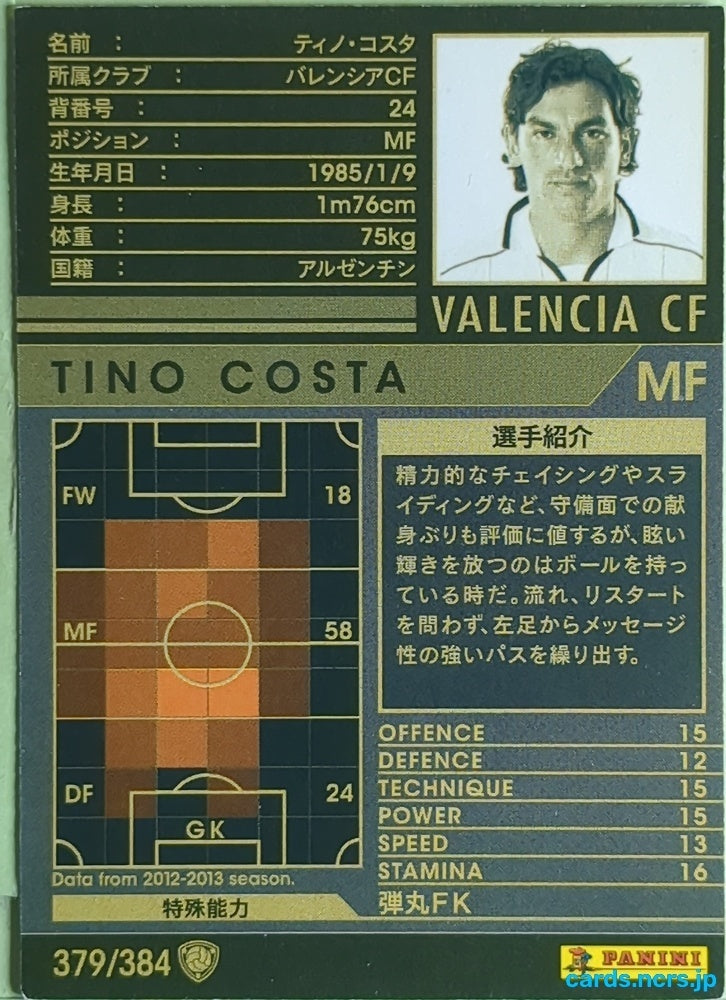 Panini WCCF Football WCCF/2012-2013-379/384 N Tino Costa Trading Card EX