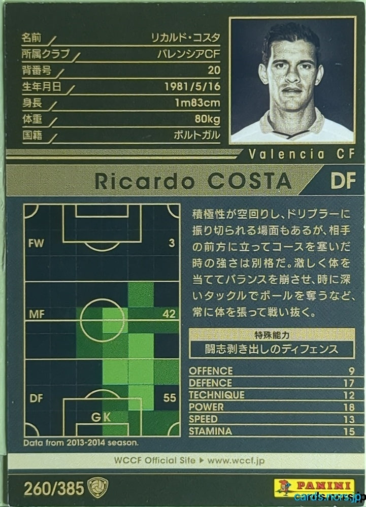 Panini WCCF Football WCCF/2013-2014-260/385 N Ricardo COSTA Trading Card EX