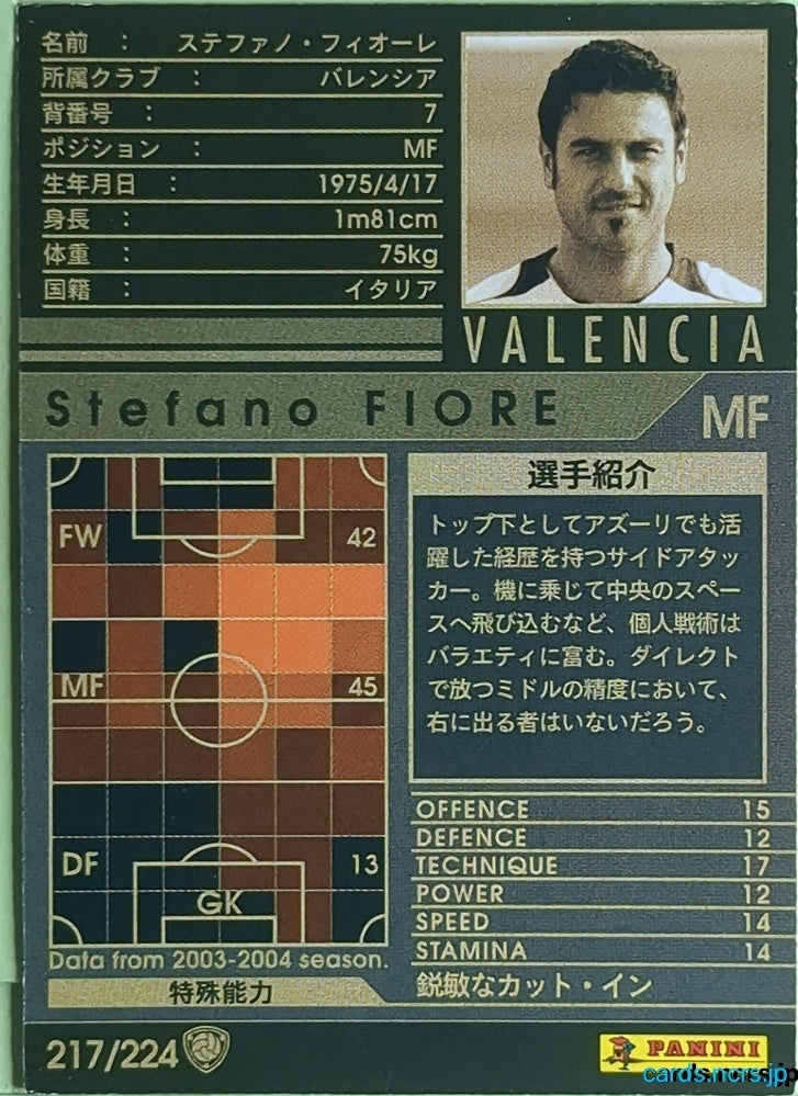 Panini WCCF Football WCCF/2003-2004-217/224 Stefano Fiore Trading Card EX