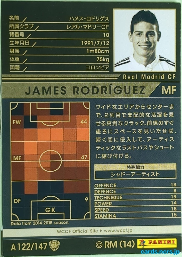 Panini WCCF Football WCCF/2014-2015-A122/147 N James Rodríguez Trading Card EX