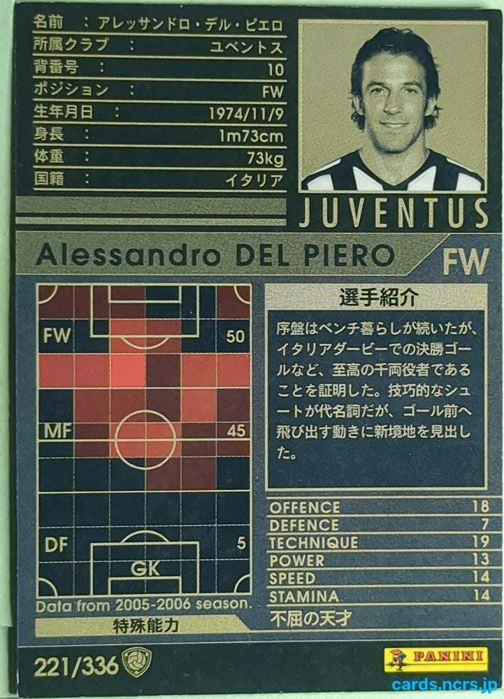 Panini WCCF Football WCCF/2005-2006-221/336 N Alessandro Del Piero Trading Card EX