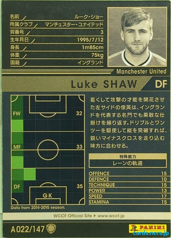 Panini WCCF Football WCCF/2014-2015-A022/147 N Luke SHAW Trading Card EX