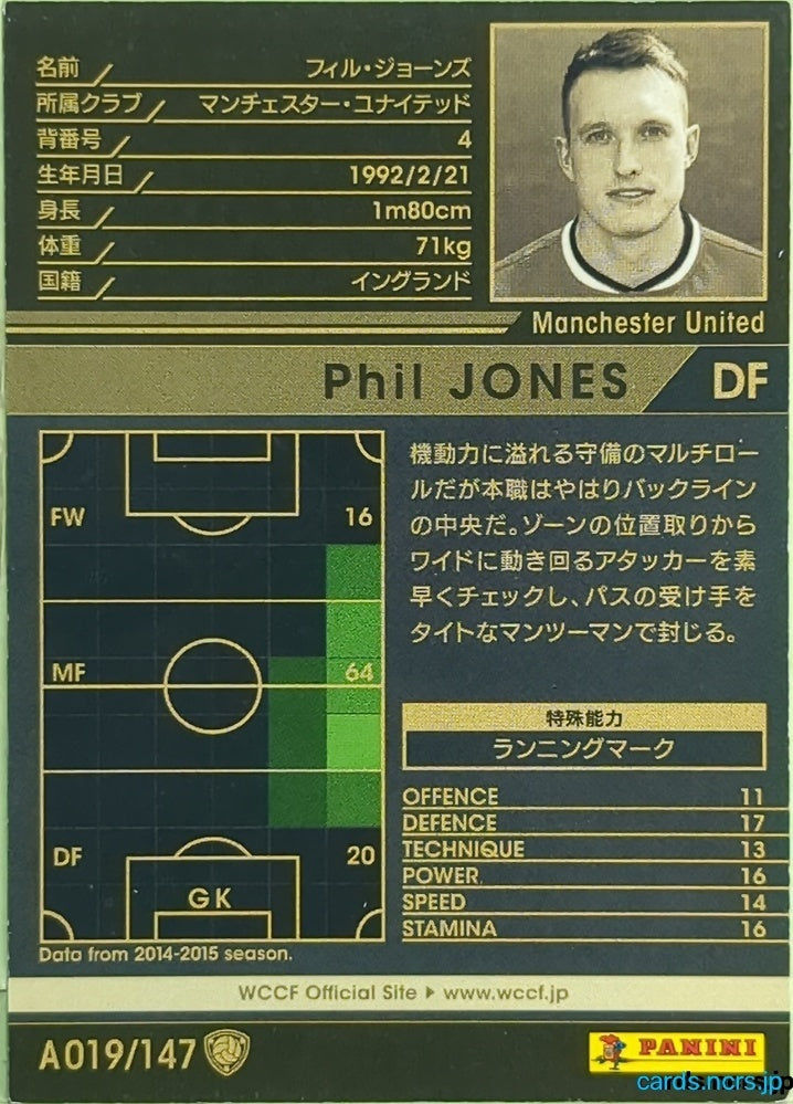 Panini WCCF Football WCCF/2014-2015-A019/147 N Phil Jones Trading Card EX
