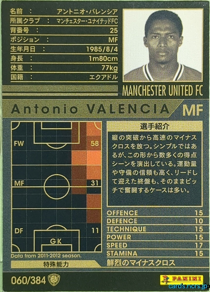 Panini WCCF Football WCCF/2011-2012-060/384 N Antonio Valencia Trading Card EX