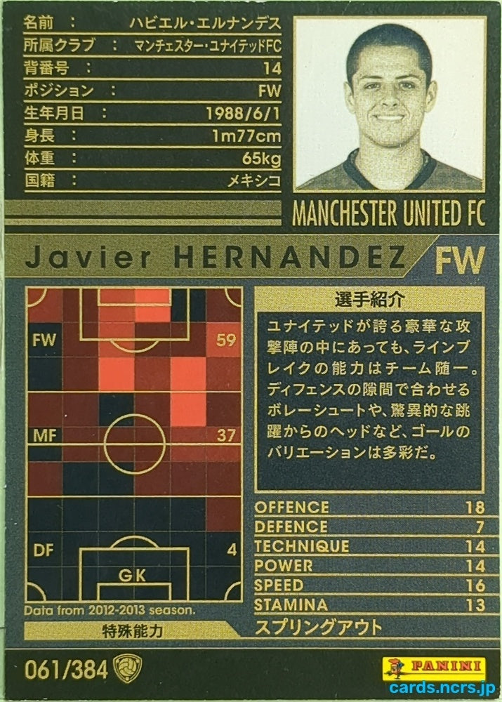 Panini WCCF Football WCCF/2012-2013-061/384 N Javier Hernandez Trading Card EX