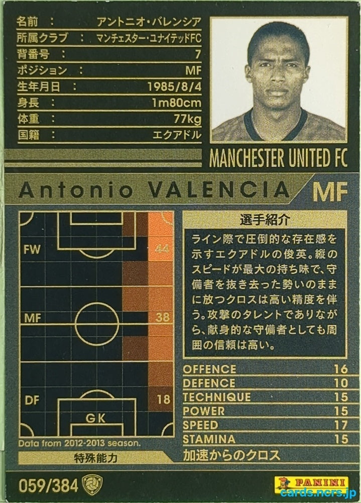 Panini WCCF Football WCCF/2012-2013-059/384 N Antonio Valencia Trading Card EX