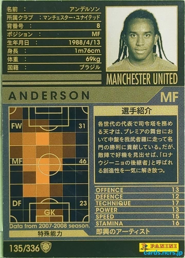 Panini WCCF Football WCCF/2007-2008-135/336 N Anderson Trading Card EX