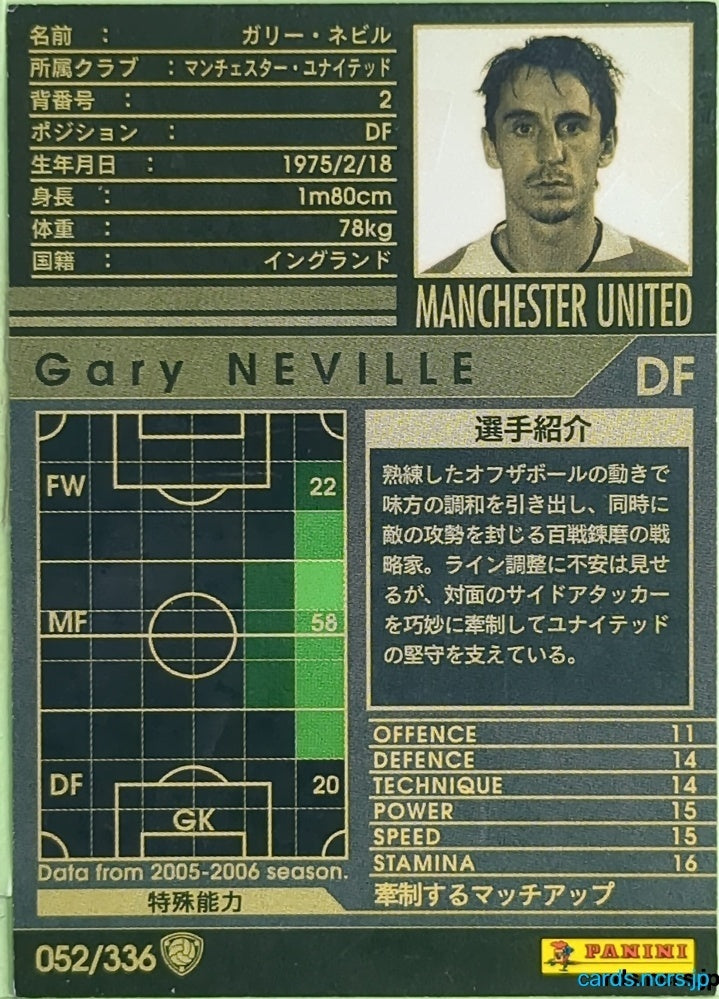 Panini WCCF Football WCCF/2005-2006-052/336 N Gary Neville Trading Card EX