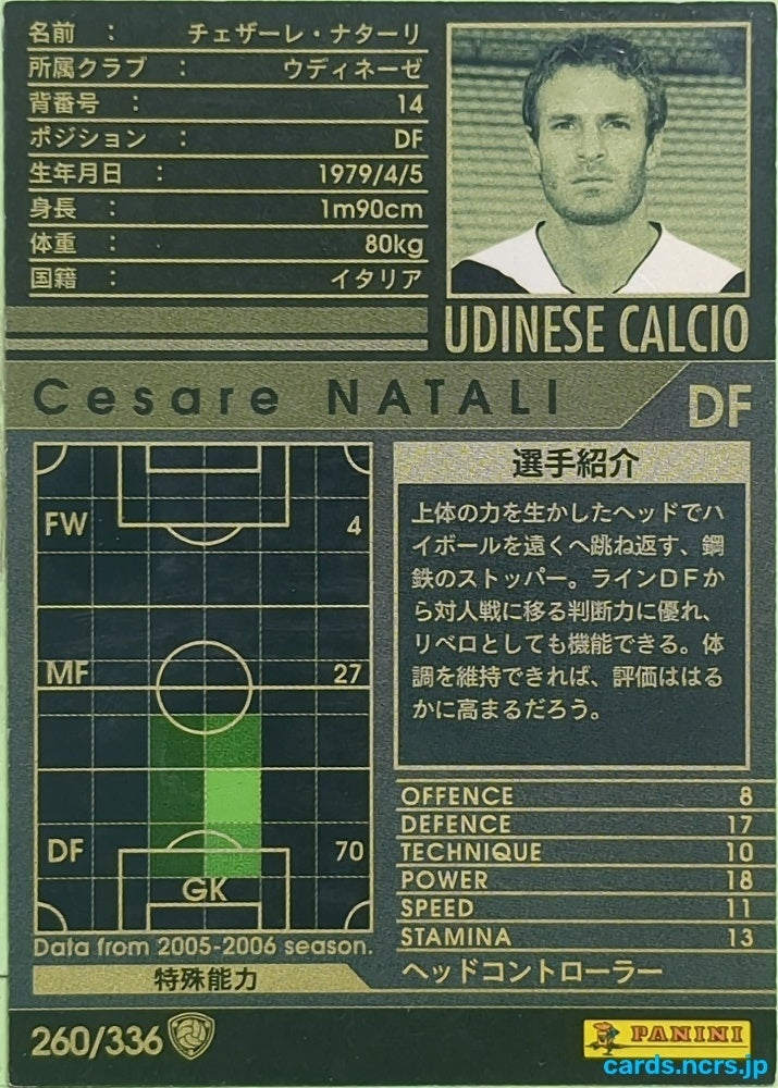 Panini WCCF Football WCCF/2005-2006-260/336 N Cesare NATALI Trading Card EX
