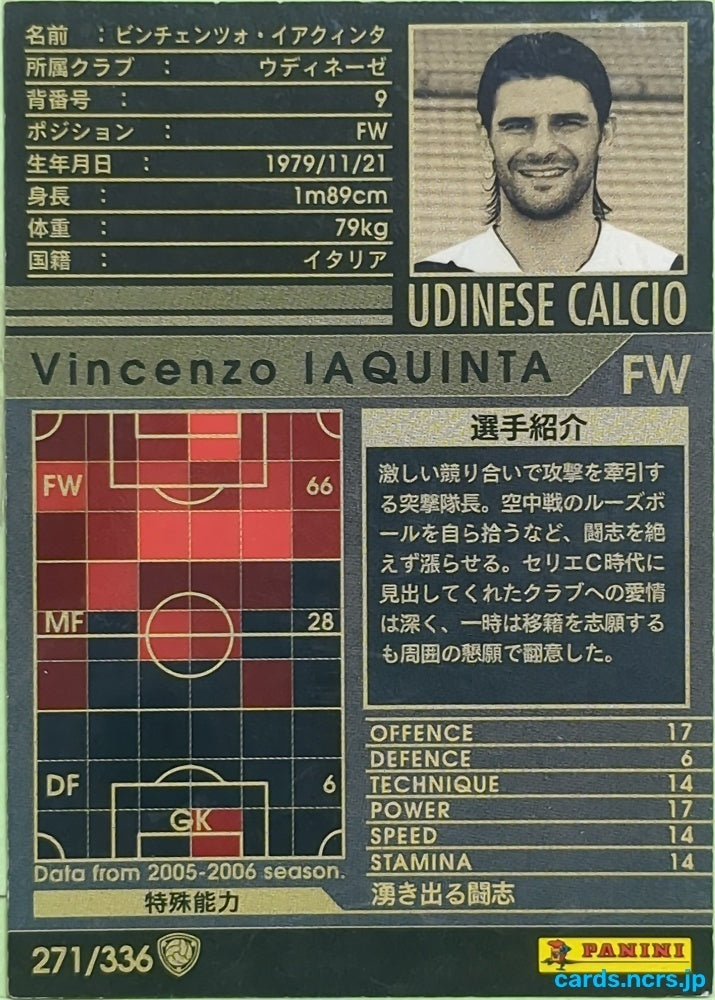 Panini WCCF Football WCCF/2005-2006-271/336 N Vincenzo Iaquinta Trading Card EX