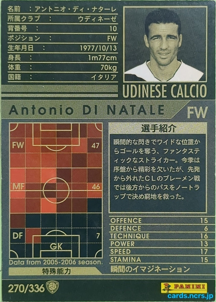 Panini WCCF Football WCCF/2005-2006-270/336 N Antonio DI NATALE Trading Card EX