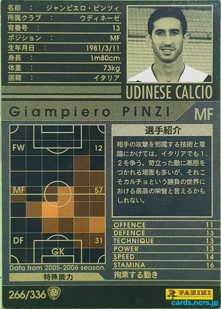 Panini WCCF Football WCCF/2005-2006-266/336 N Giampiero PINZI Trading Card EX