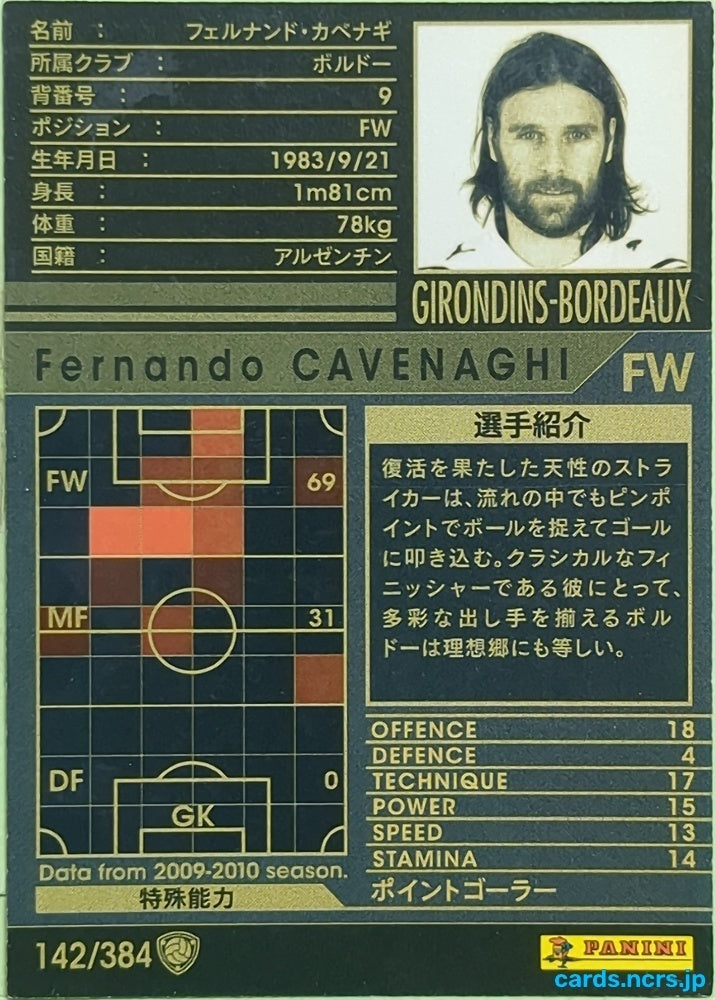 Panini WCCF Football WCCF/2009-2010-142/384 N Fernando CAVENAGHI Trading Card EX