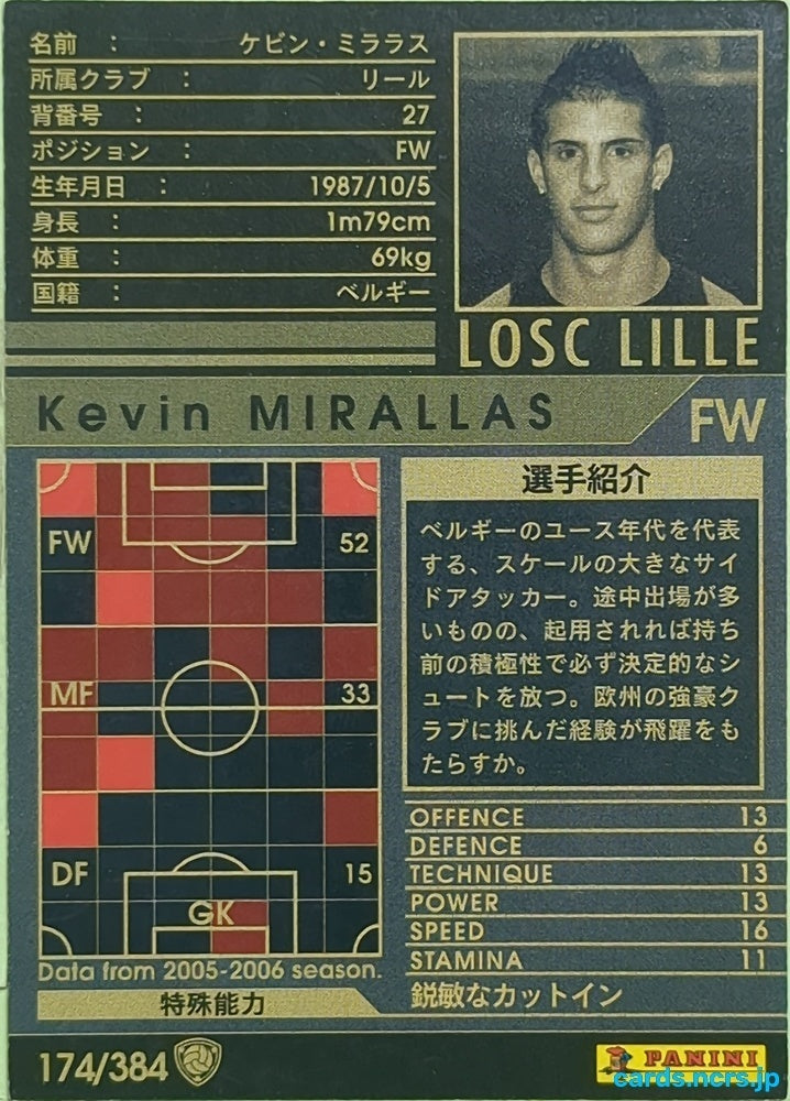 Panini WCCF Football WCCF/2006-2007-174/384 N Kevin MIRALLAS Trading Card EX