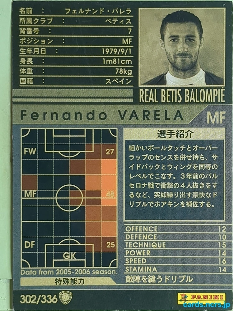 Panini WCCF Football WCCF/2005-2002-302/336 N Fernando Varela Trading Card EX