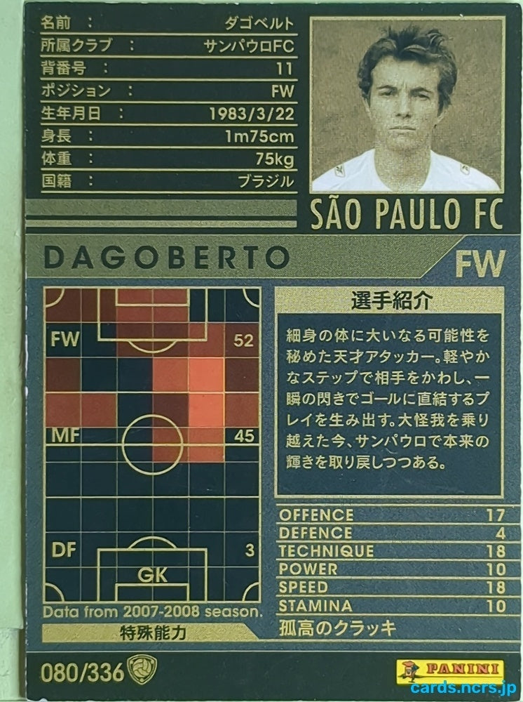 Panini WCCF Football WCCF/2007-2008-080/336 N Dagoberto Trading Card EX