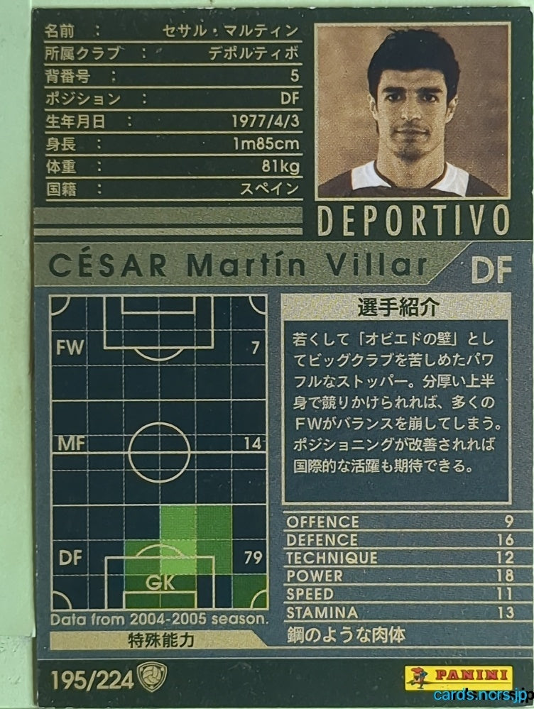 Panini WCCF Football WCCF/2004-2005-195/224 N CÉSAR Martín Villar Trading Card EX