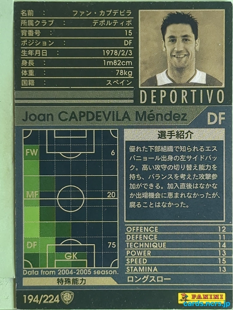Panini WCCF Football WCCF/2004-2005-194/224 N Joan CAPDEVILA Trading Card EX