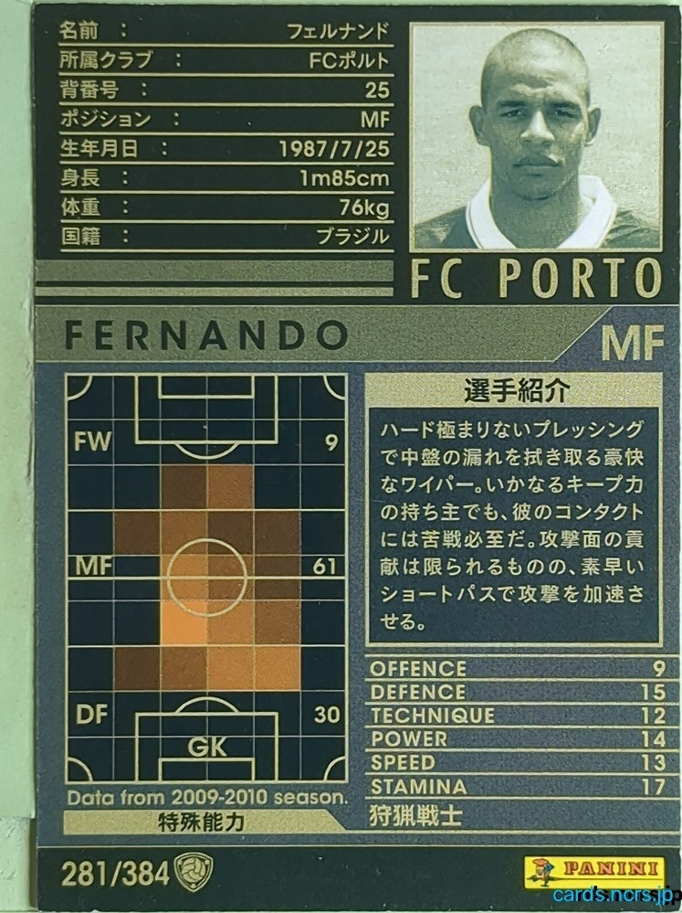 Panini WCCF Football WCCF/2009-2010-281/384 N Fernando Llorente Trading Card EX