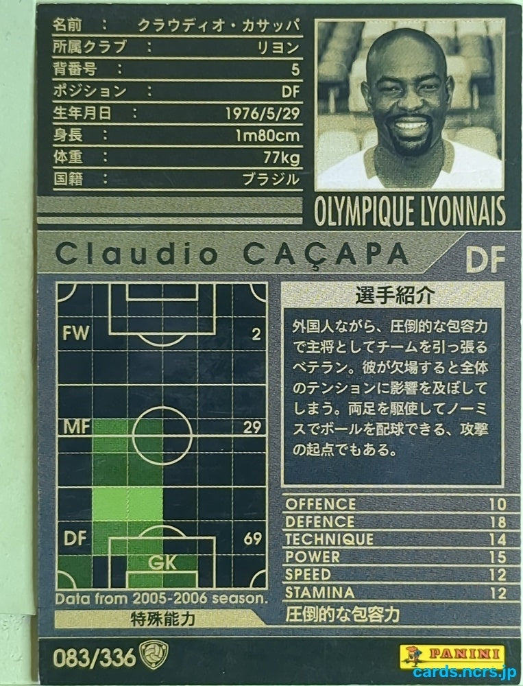 Panini WCCF Football WCCF/2005-2006-083/336 N Claudio Caçapa Trading Card EX
