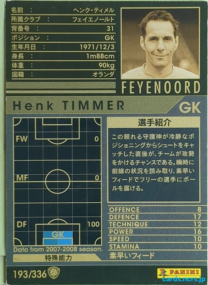 Panini WCCF Football WCCF/2007-2008-193/336 N Henk Timmer Trading Card EX