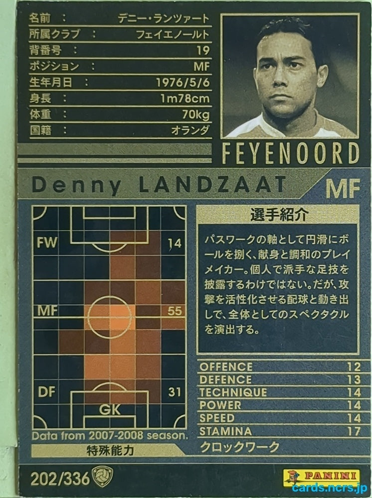 Panini WCCF Football WCCF/2007-2008-202/336 N Denny Landzaat Trading Card EX
