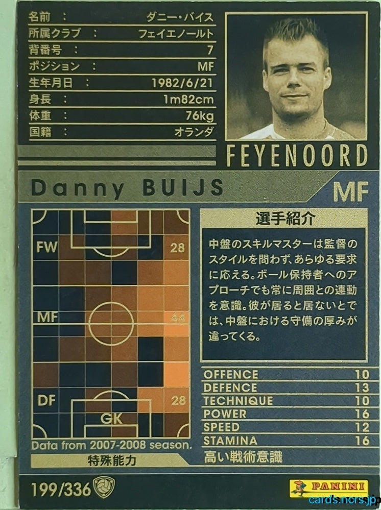 Panini WCCF Football WCCF/2007-2008-199/336 N Danny Buijs Trading Card EX