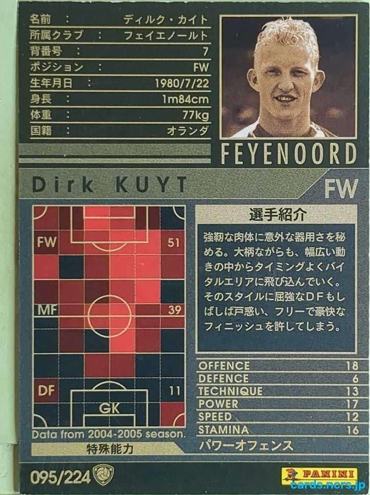 Panini WCCF Football WCCF/2004-2005-095/224 N Dirk Kuyt Trading Card EX