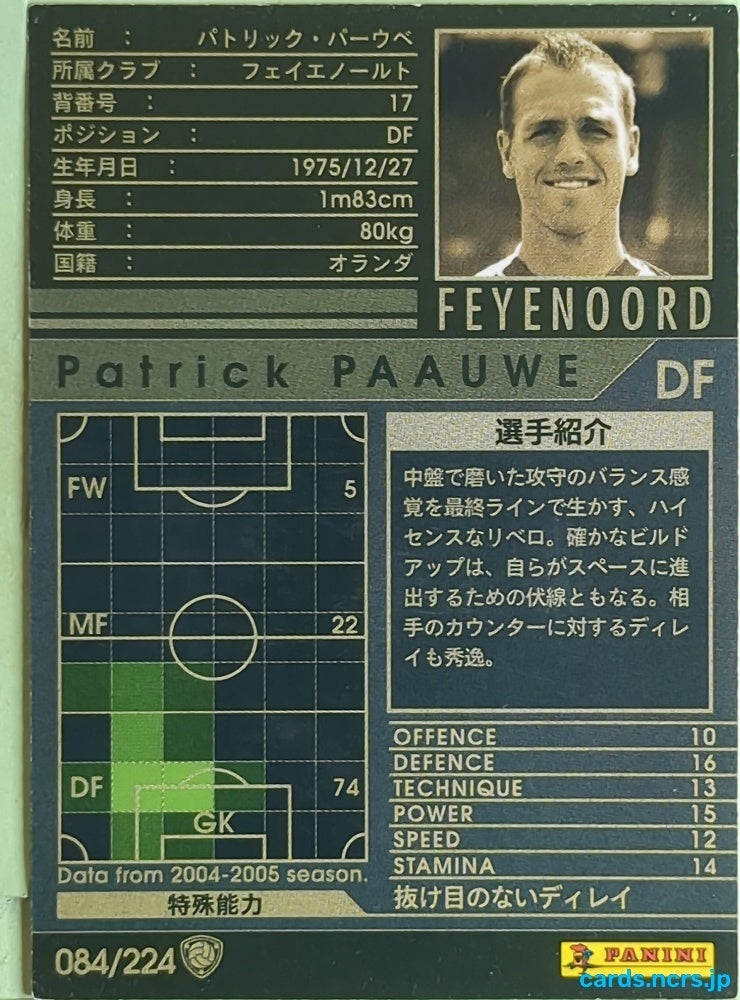 Panini WCCF Football WCCF/2004-2005-084/224 N Patrick Paauwe Trading Card EX