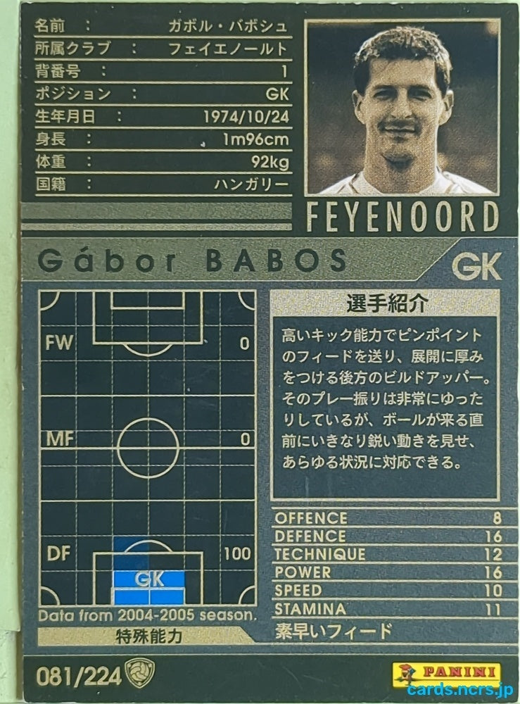 Panini WCCF Football WCCF/2004-2005-081/224 N Gabor Babos Trading Card EX