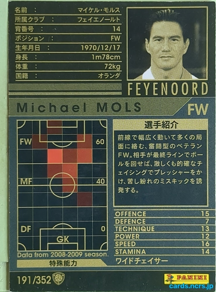 Panini WCCF Football WCCF/2008-2009-191/352 N Michael Mols Trading Card EX