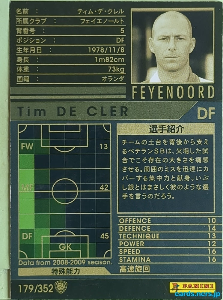 Panini WCCF Football WCCF/2008-2009-179/352 N Tim DE CLER Trading Card EX