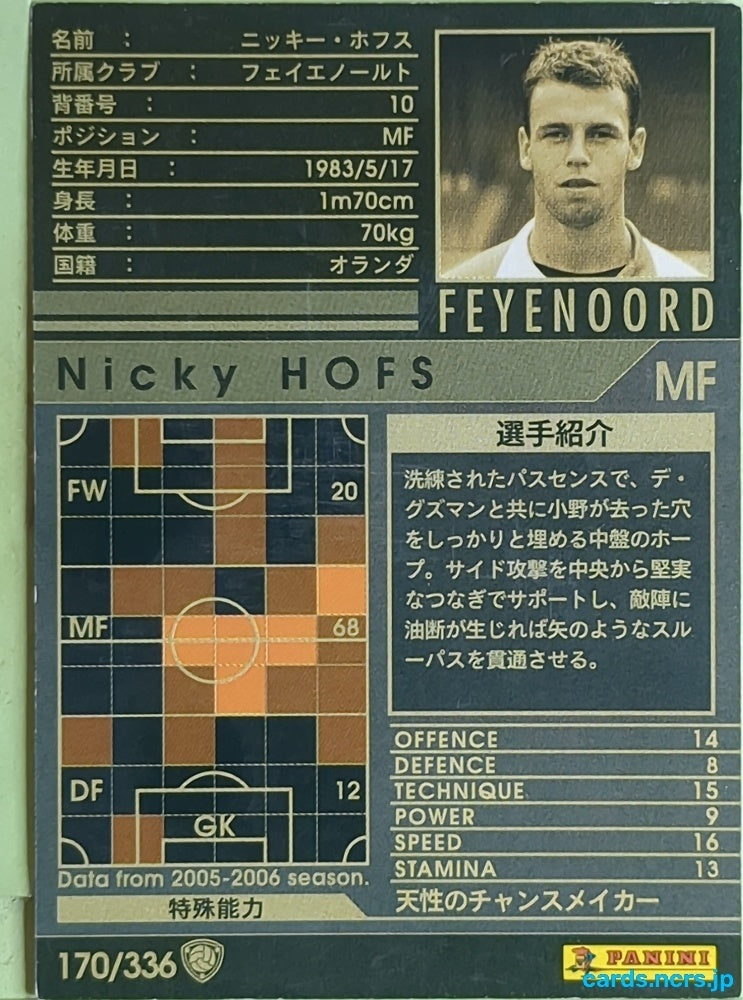 Panini WCCF Football WCCF/2005-2006-170/336 N Nicky Hofs Trading Card EX