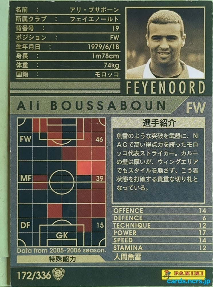 Panini WCCF Football WCCF/2005-2006-172/336 N Ali Boussaboun Trading Card EX