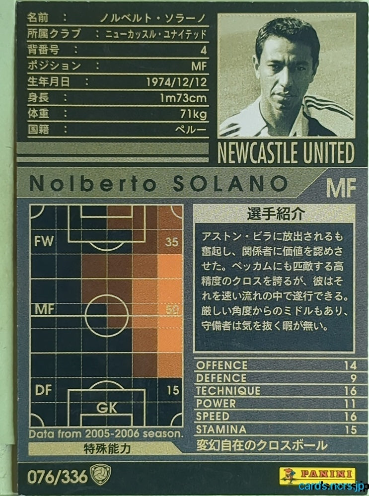 Panini WCCF Football WCCF/2004-2005-076/336 N Norberto SOLANO Trading Card EX