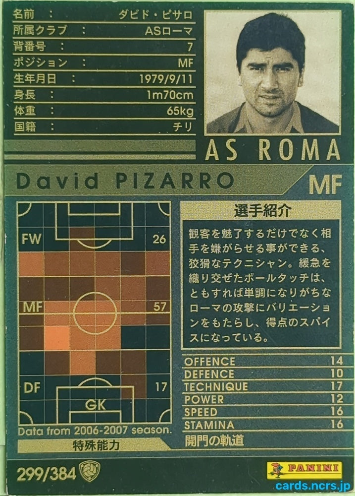 Panini WCCF Football WCCF/2006-2007-299/384 N David Pizarro Trading Card EX